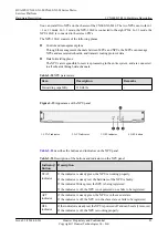 Preview for 91 page of Huawei CX600-X1-M Series Hardware Description