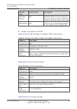 Preview for 95 page of Huawei CX600-X1-M Series Hardware Description