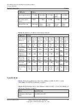 Preview for 107 page of Huawei CX600-X1-M Series Hardware Description