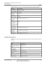 Preview for 131 page of Huawei CX600-X1-M Series Hardware Description