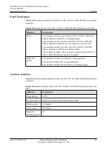 Preview for 133 page of Huawei CX600-X1-M Series Hardware Description