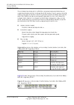 Preview for 136 page of Huawei CX600-X1-M Series Hardware Description