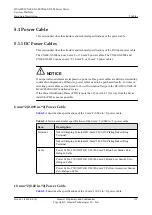 Preview for 143 page of Huawei CX600-X1-M Series Hardware Description