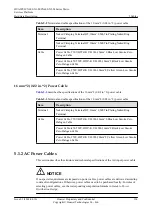 Preview for 144 page of Huawei CX600-X1-M Series Hardware Description