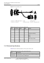 Preview for 147 page of Huawei CX600-X1-M Series Hardware Description