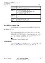 Preview for 148 page of Huawei CX600-X1-M Series Hardware Description