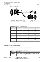 Preview for 149 page of Huawei CX600-X1-M Series Hardware Description