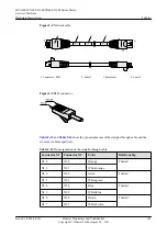 Preview for 153 page of Huawei CX600-X1-M Series Hardware Description