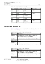 Preview for 154 page of Huawei CX600-X1-M Series Hardware Description