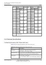 Preview for 160 page of Huawei CX600-X1-M Series Hardware Description