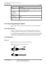 Preview for 163 page of Huawei CX600-X1-M Series Hardware Description