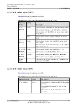 Preview for 167 page of Huawei CX600-X1-M Series Hardware Description