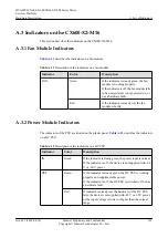 Preview for 172 page of Huawei CX600-X1-M Series Hardware Description