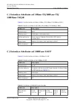 Preview for 181 page of Huawei CX600-X1-M Series Hardware Description