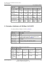 Preview for 182 page of Huawei CX600-X1-M Series Hardware Description