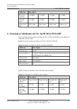 Preview for 185 page of Huawei CX600-X1-M Series Hardware Description