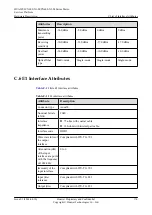 Preview for 186 page of Huawei CX600-X1-M Series Hardware Description