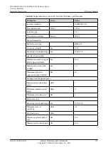 Preview for 205 page of Huawei CX600-X1-M Series Hardware Description