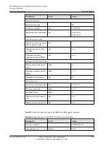 Preview for 225 page of Huawei CX600-X1-M Series Hardware Description