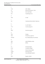 Preview for 233 page of Huawei CX600-X1-M Series Hardware Description