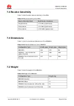 Preview for 33 page of Huawei DBS3900 V300R008 Product Description