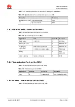 Preview for 36 page of Huawei DBS3900 V300R008 Product Description