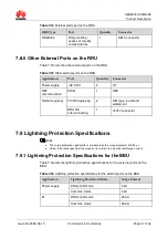 Preview for 37 page of Huawei DBS3900 V300R008 Product Description