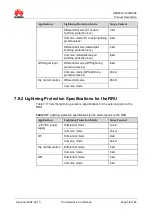 Preview for 38 page of Huawei DBS3900 V300R008 Product Description