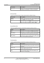 Preview for 10 page of Huawei DBS3900 WiMAX Maintenance Manual