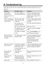 Preview for 15 page of Huawei DC351 User Manual