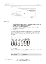 Preview for 11 page of Huawei DDSU666-H User Manual