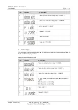 Preview for 12 page of Huawei DDSU666-H User Manual