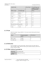 Preview for 19 page of Huawei DDSU666-H User Manual