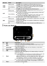 Предварительный просмотр 2 страницы Huawei DG8245V Quick Start Manual