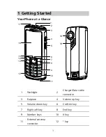 Preview for 6 page of Huawei DISCOVERY EXPEDITION PHONE Notice