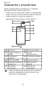 Preview for 14 page of Huawei DRA-LX2 Quick Start Manual