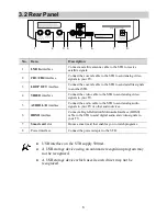 Preview for 9 page of Huawei DS363 User Manual