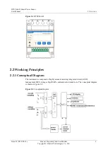 Preview for 11 page of Huawei DTSU666-H User Manual