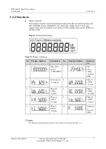 Preview for 12 page of Huawei DTSU666-H User Manual