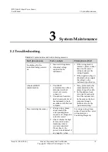 Preview for 18 page of Huawei DTSU666-H User Manual