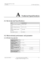 Preview for 20 page of Huawei DTSU666-H User Manual