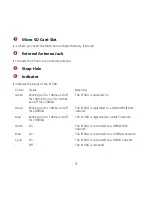 Preview for 6 page of Huawei E156G Quick Manual