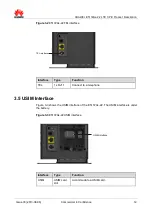 Preview for 20 page of Huawei E5172As-22 Product Description