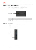 Preview for 21 page of Huawei E5172As-22 Product Description