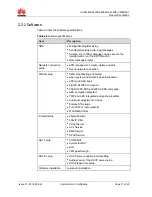 Preview for 11 page of Huawei E5377Bs-605 Product Description