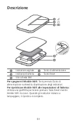 Preview for 53 page of Huawei E5576-320 Quick Start Manual