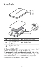 Preview for 83 page of Huawei E5576-320 Quick Start Manual