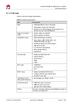 Preview for 11 page of Huawei E5783B-230 Product Description