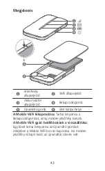 Preview for 45 page of Huawei E5783B Quick Start Manual