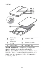 Preview for 58 page of Huawei E5783B Quick Start Manual